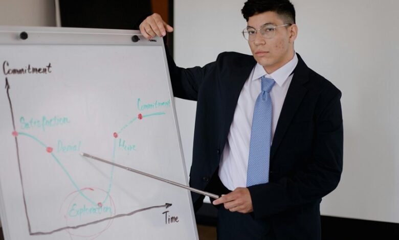 corporate world exploration insights