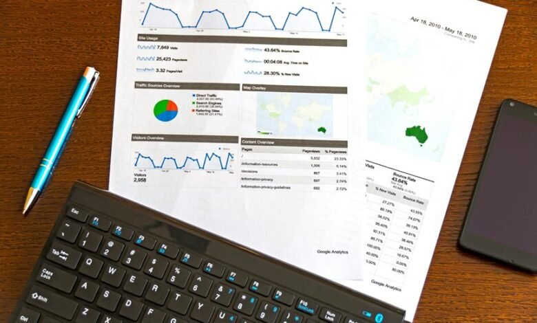 online reviews for growth