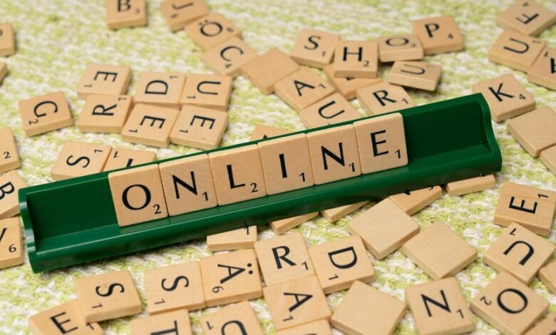 strengthening digital brand identity