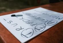 successful podcast creation guide
