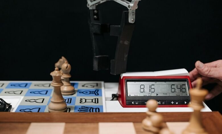 progress overview for projects