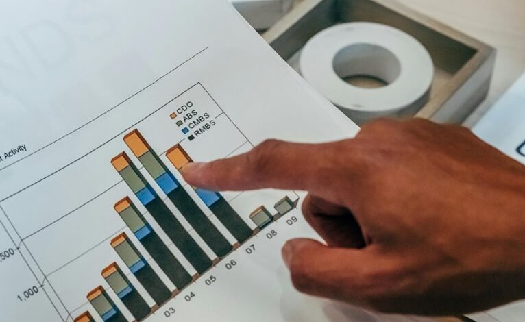 complaint trend analysis summary