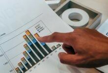 gaming account activity insights