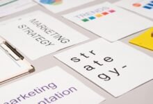 innovative strategy development techniques