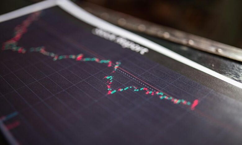 polaris surge revenue overview