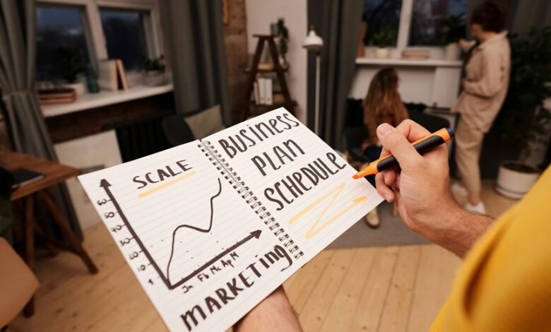 strategic digital transformation initiative