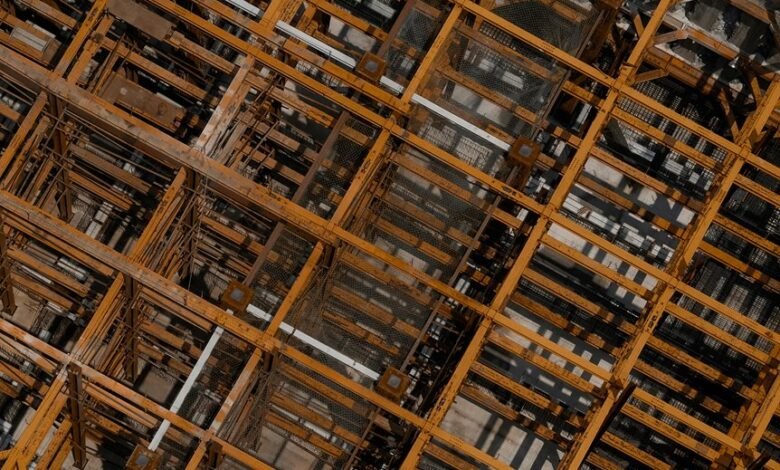 strategic industry growth navigation