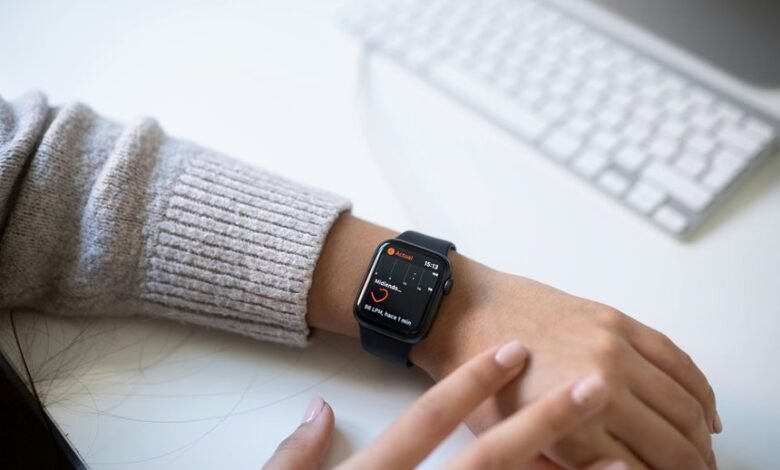 user engagement monitoring insights