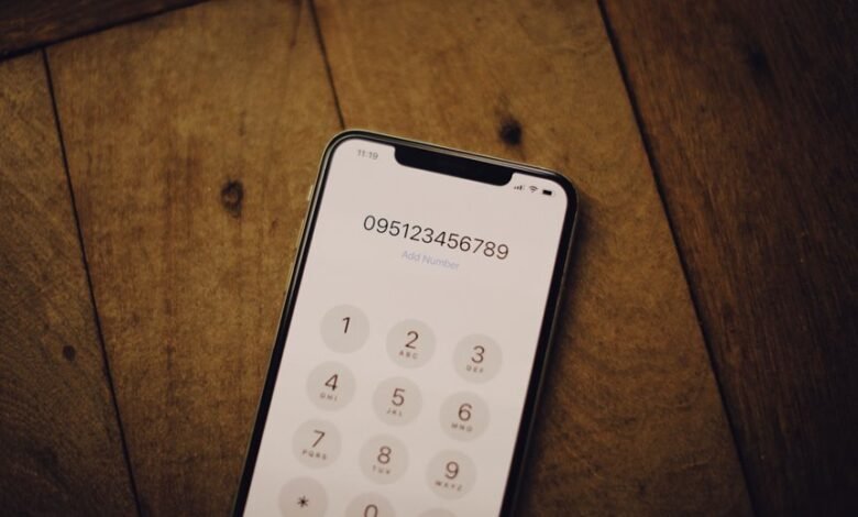 getting started with 9184024367 successfully